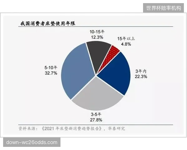 球队需科学管理球员睡眠与恢复周期，应对频繁差旅带来的身体疲劳。